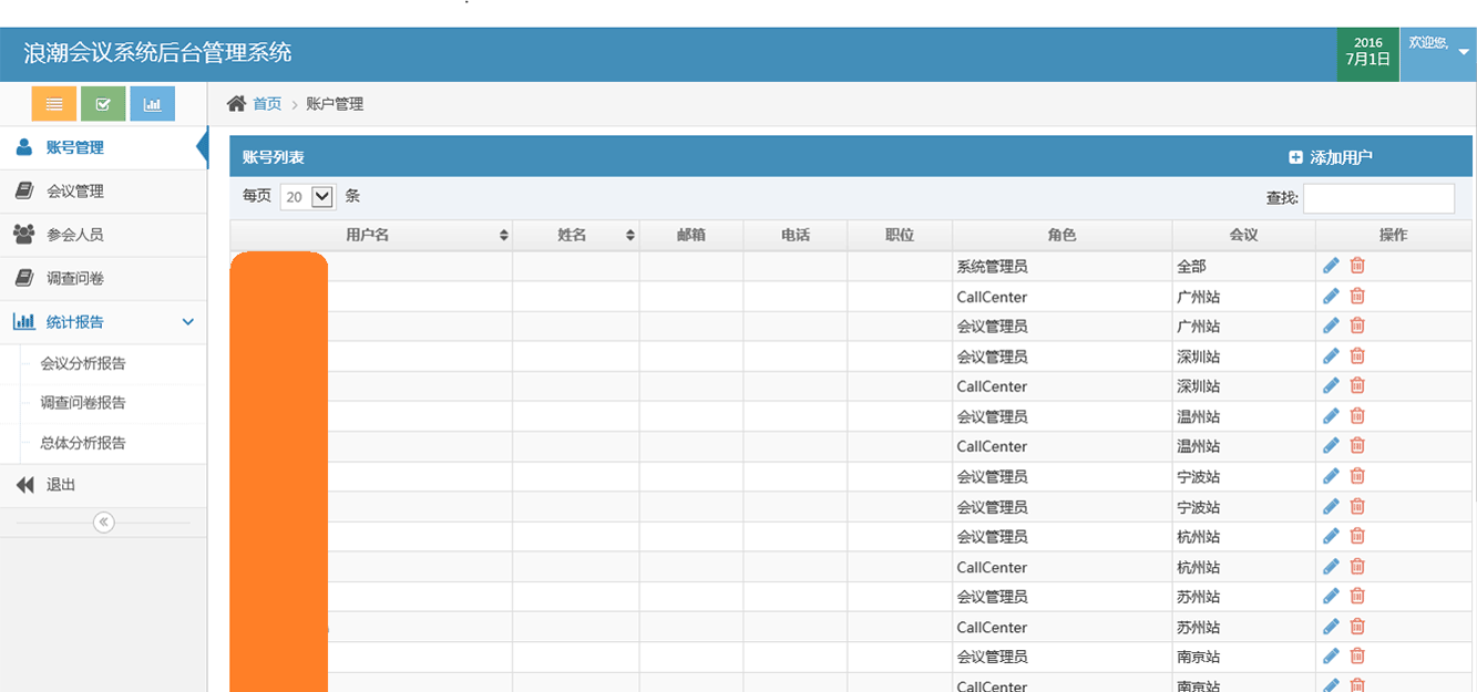 会议邀请、注册、筛选