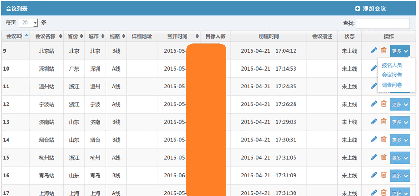 会议的管理