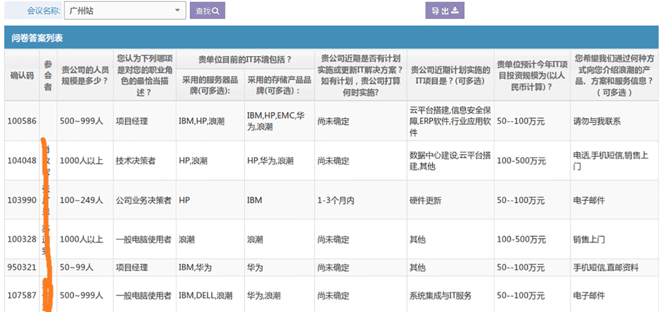 数据分析